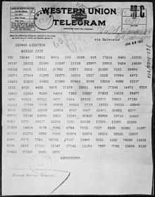 Museum of the American G.I in College Station, Texas - Image of a telegram