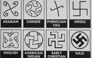 Museum of the American G.I in College Station, Texas - Images of swastika symbol used by various cultures