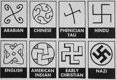 Museum of the American G.I in College Station, Texas - Images of swastika symbol used by various cultures